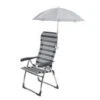 Bo-Camp Stoelparasol Universeel Ø 106cm Grijs -Kampeer Verkoop 10 0 bo camp stoelparasol grijs 7267280