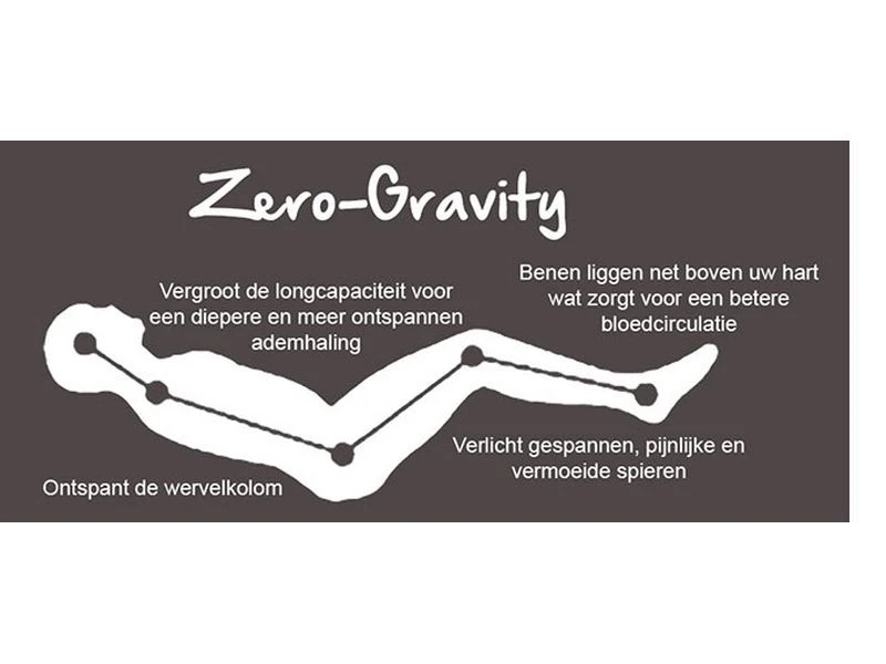 Lafuma Relaxstoel Rsx Clip Air Comfort Acier 6 Lafuma Relaxstoel Rsx Clip Air Comfort Acier - Image 4