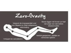 Lafuma RSXA Clip Batyline XL Relaxstoel Zwart -Kampeer Verkoop 17 4 lafuma rsxa clip batyline xl relaxstoel zwart lfm2040 8551