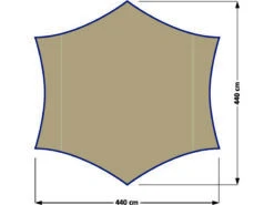 Eurotrail Tarp Morgan 7 Eurotrail Tarp Morgan -Kampeer Verkoop 48 2 eurotrail tarp morgan ette0621 6005