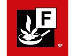 Smartwares 10.033.68 Blusspray -Kampeer Verkoop 68 5 smartwares blusspray 10 033 68